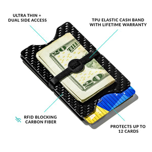 Slim RFID Wallet